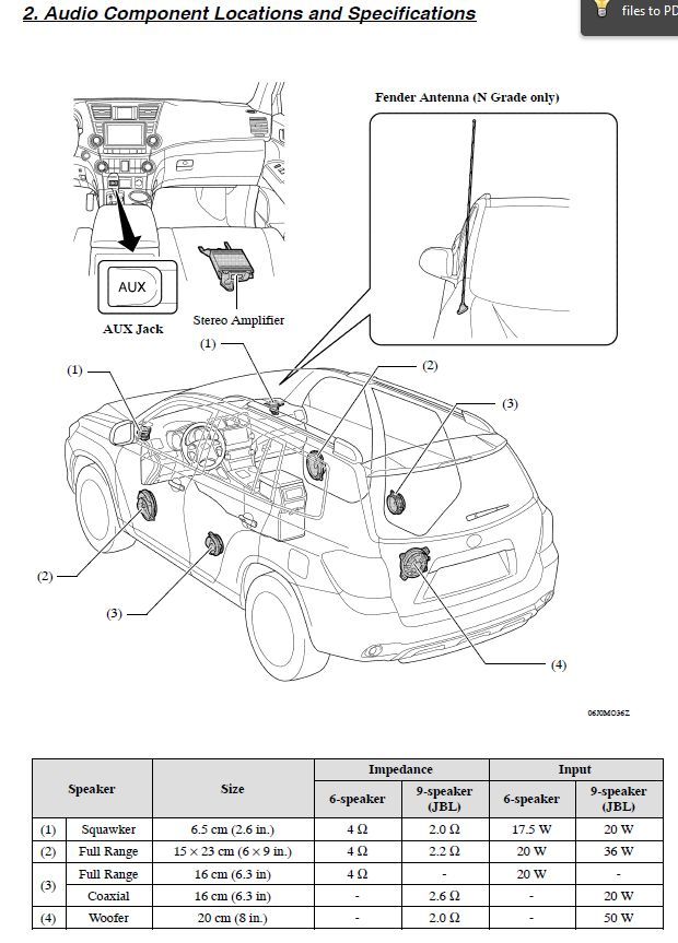 [DIAGRAM] Toyota Highlander Jbl Wiring Diagram